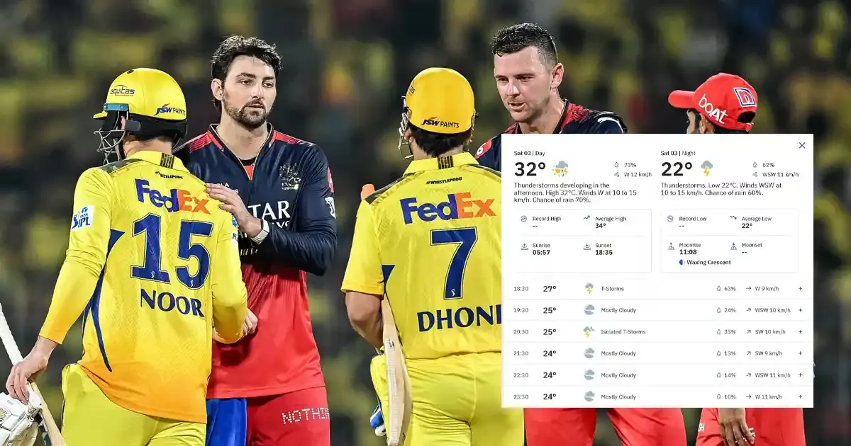 what is weather forecast of rcb s clash against csk in bengaluru