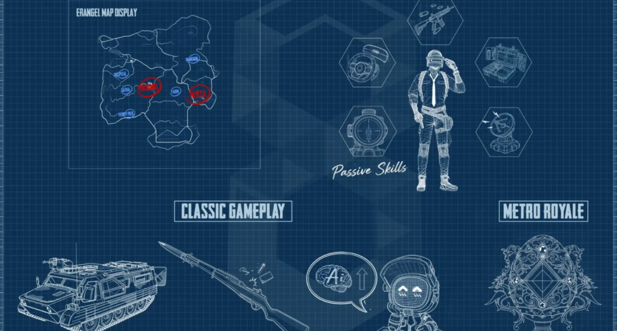 pubg